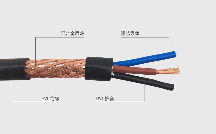 什么是RVVP控制电缆